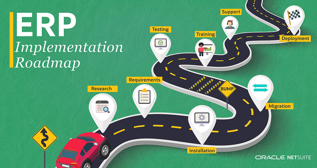 ERP Implementation Checklist: Methodology & Steps | NetSuite