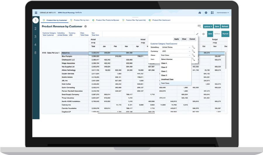 revenue planning