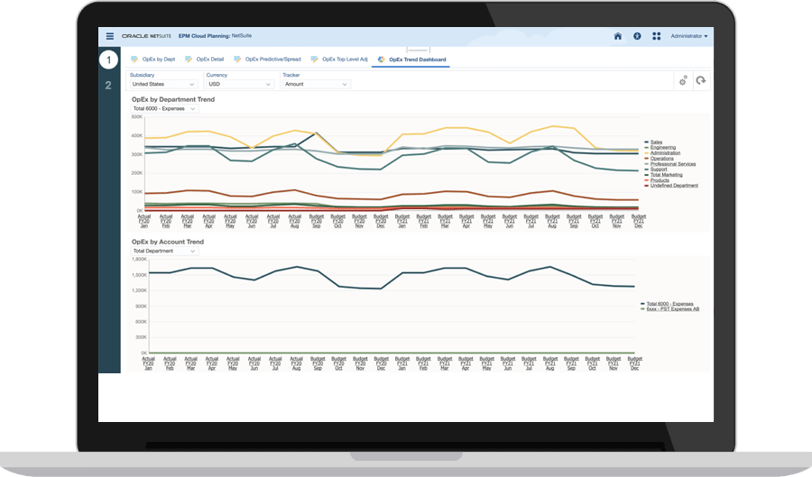 NetSuite Planning & Budgeting dashboard